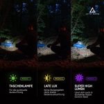 Outdoor Survival Kit - Image 5