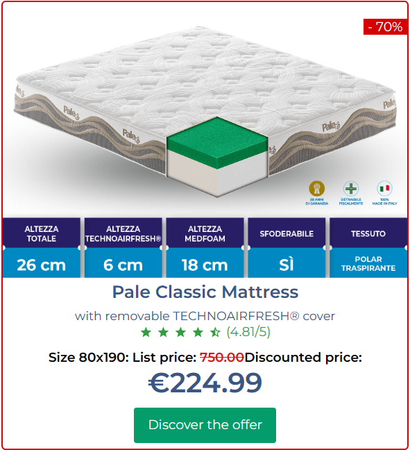 Mattresses