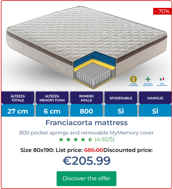 Mattresses