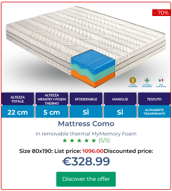 Mattresses