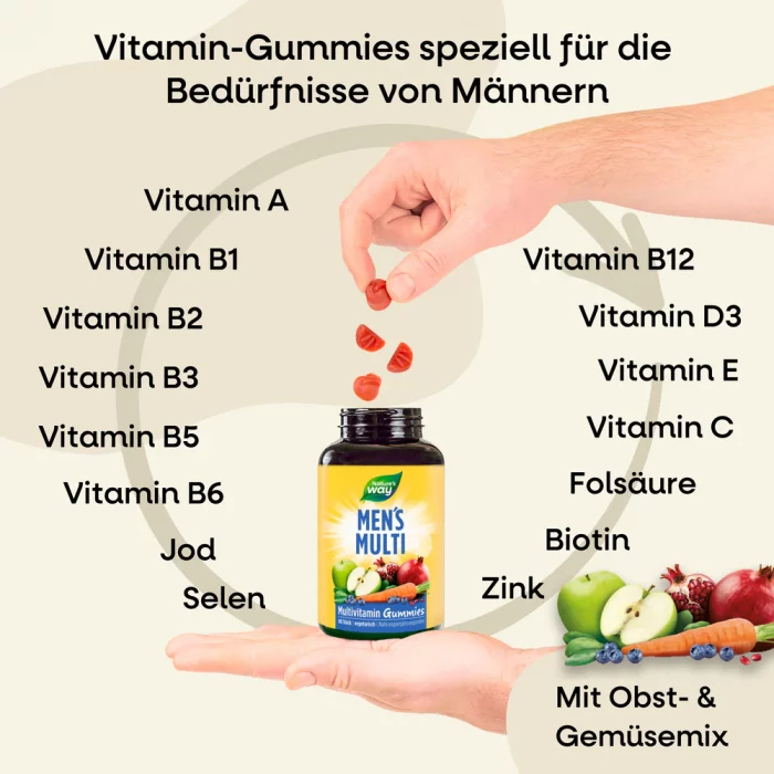 Men’s Multi Multivitamin Gummies - Image 5