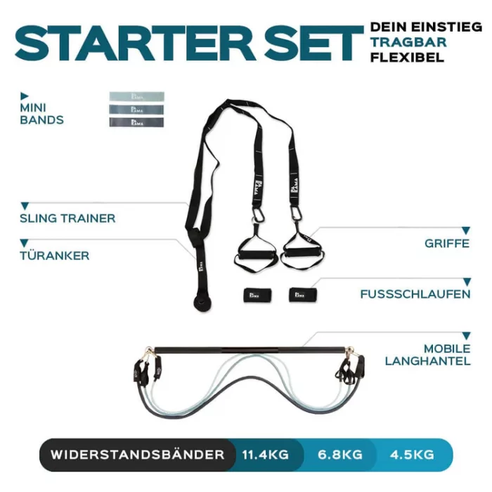Fitnessstudio to Go (inkl. App) - Image 4